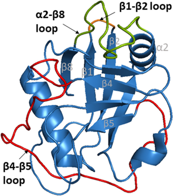 Figure 19