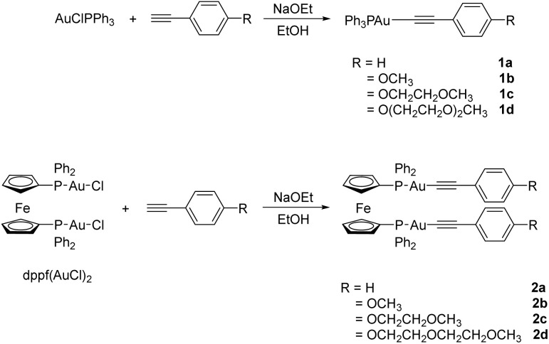 Scheme 1