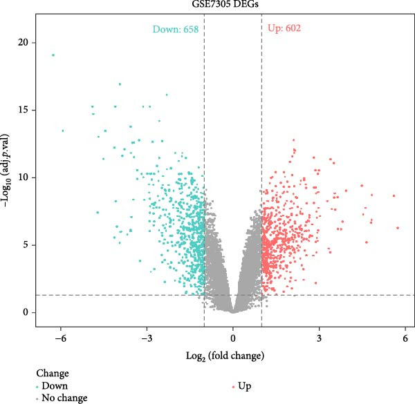Figure 23