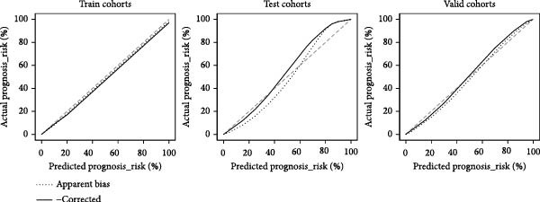 Figure 37