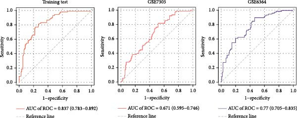 Figure 38