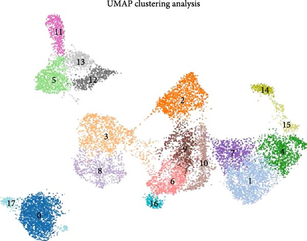 Figure 44
