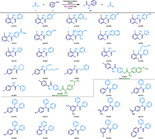 Scheme 3