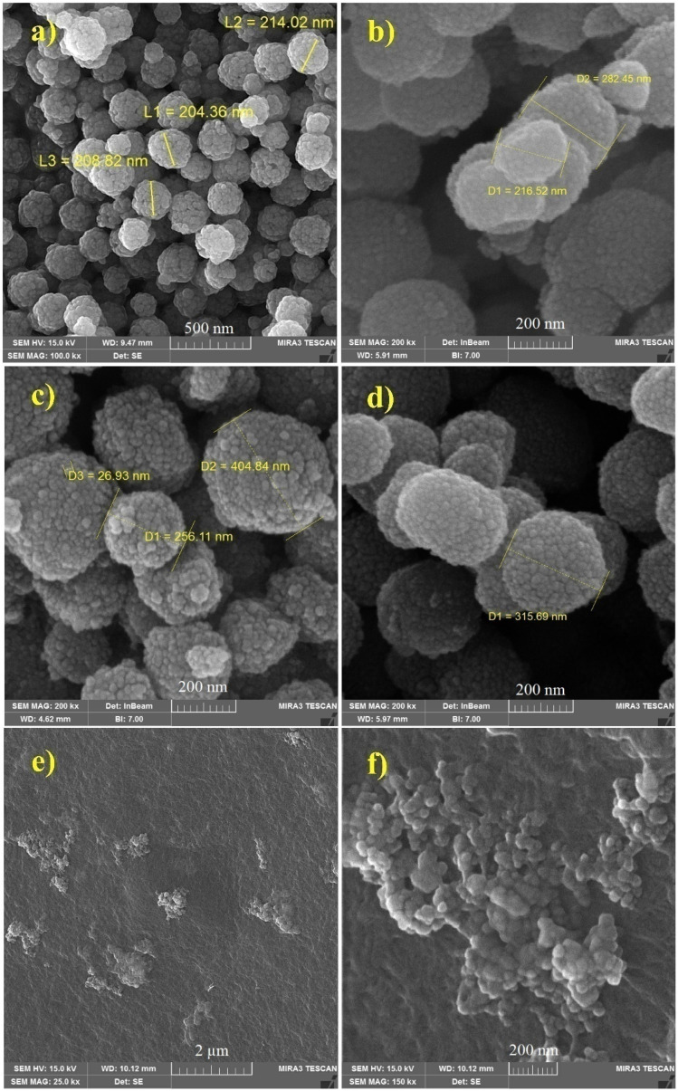 Fig. 4