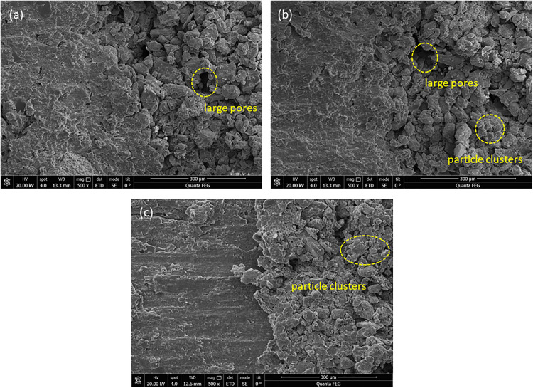 Fig 10