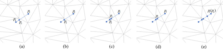Fig 5