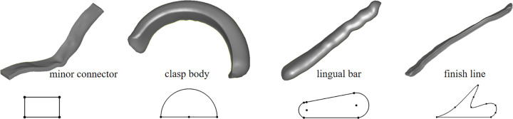 Fig 7