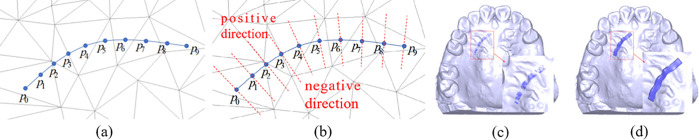 Fig 8