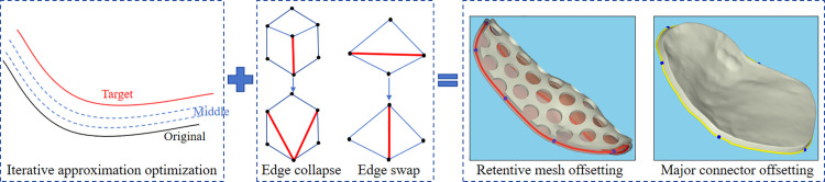 Fig 9