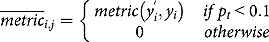Figure 43
