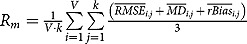 Figure 44