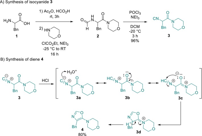 SCHEME 1