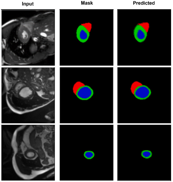 Figure 4