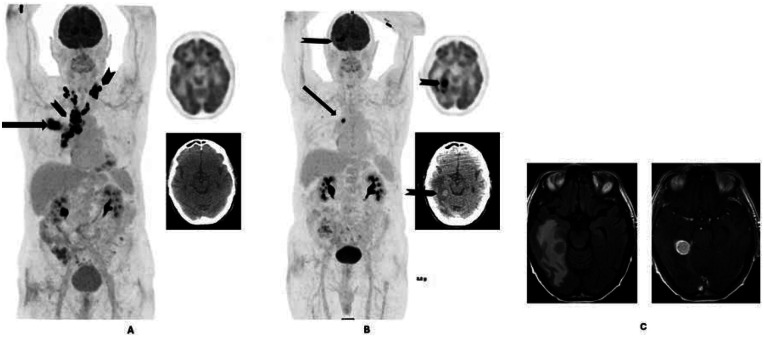 Figure 2