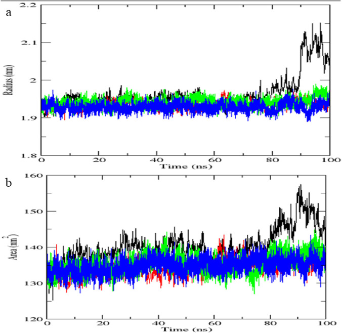 FIGURE 14