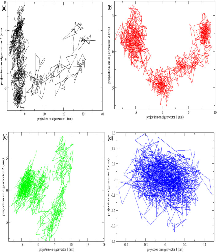 FIGURE 16