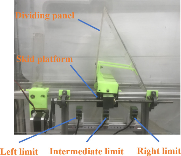 Figure 7