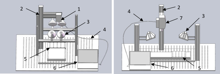Figure 1