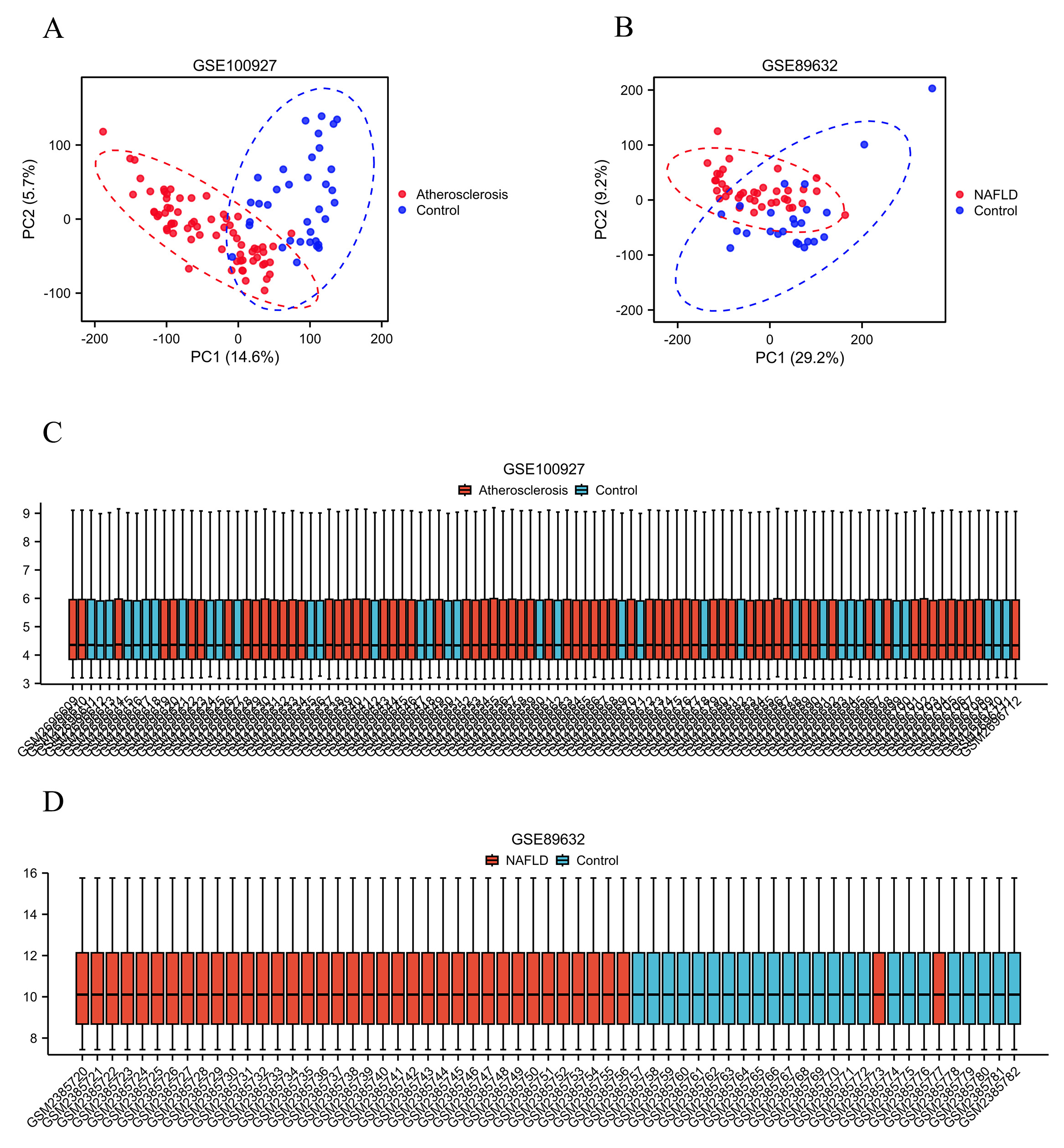 Figure 10