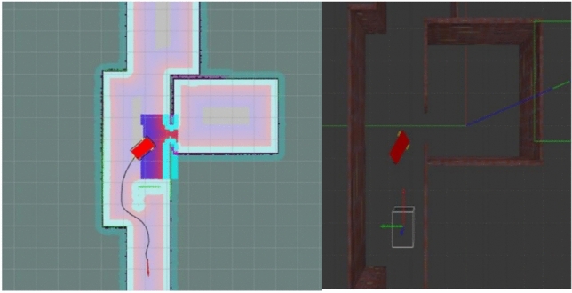 Figure 11
