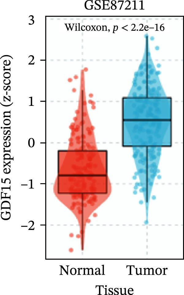 Figure 20