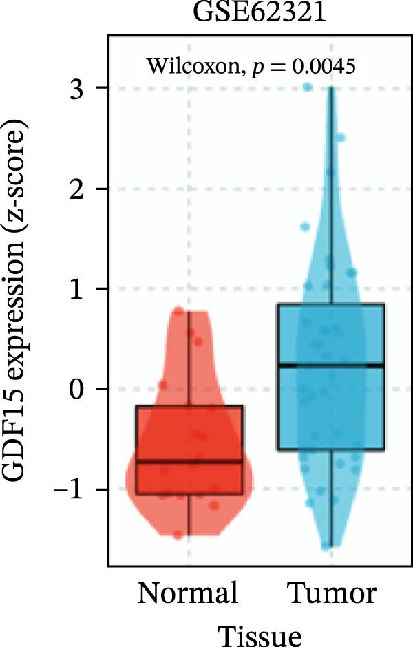 Figure 22