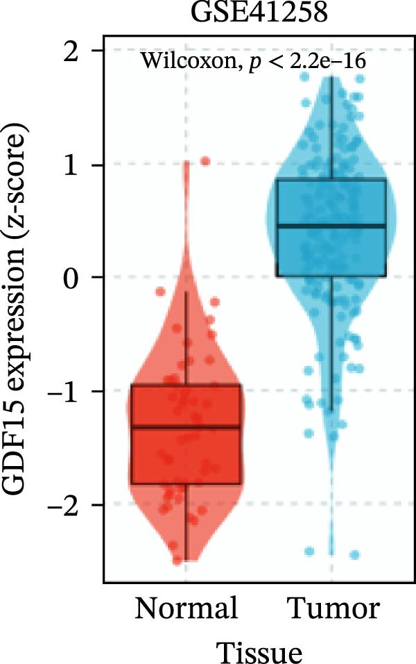 Figure 23