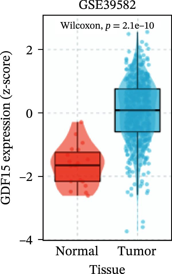 Figure 24