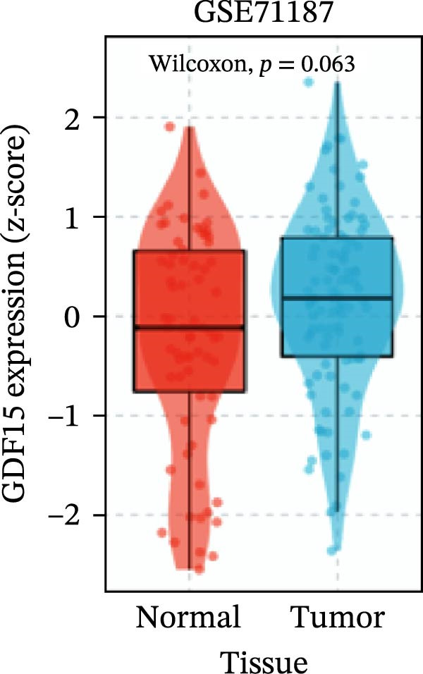 Figure 25