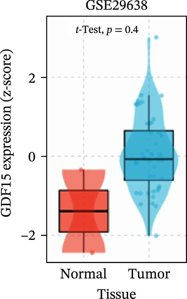Figure 26