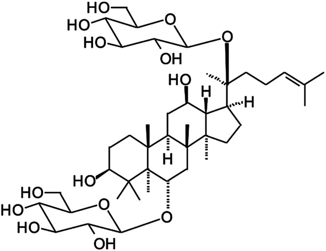 FIGURE 1
