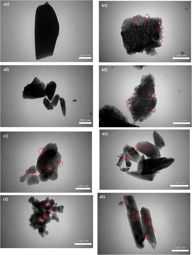 Fig. 5