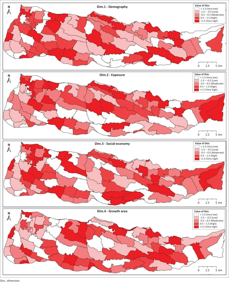 FIGURE 4