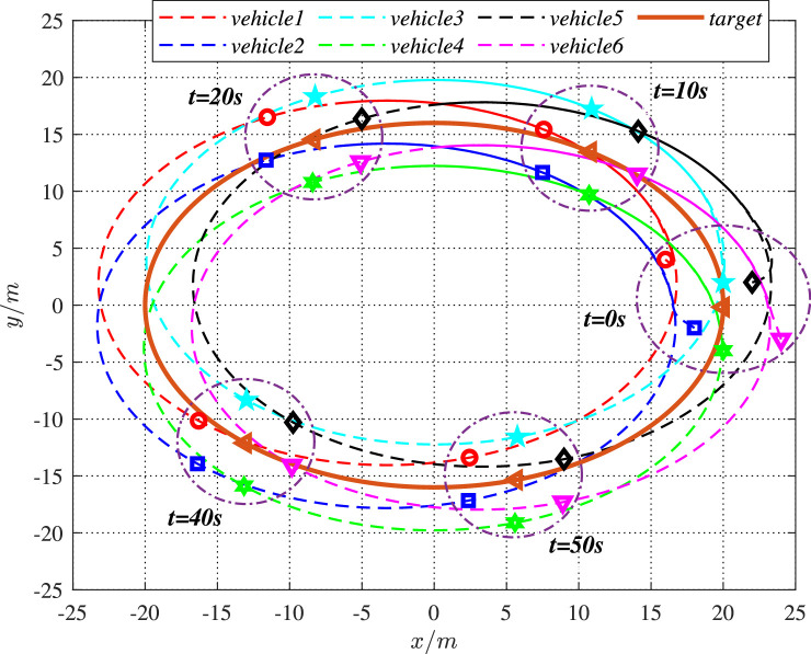 Figure 17