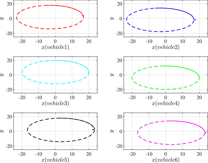 Figure 18