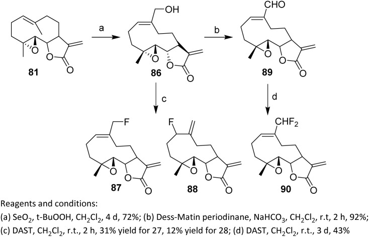 Scheme 16