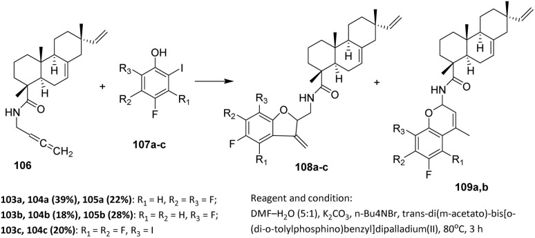 Scheme 23