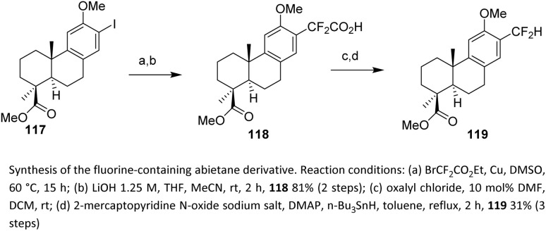 Scheme 25