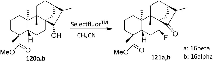 Scheme 26