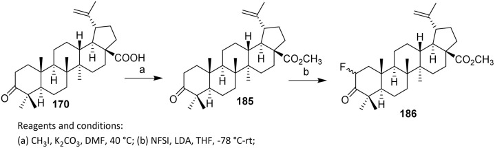 Scheme 36