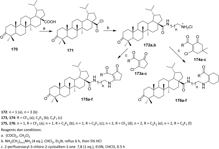 Scheme 41