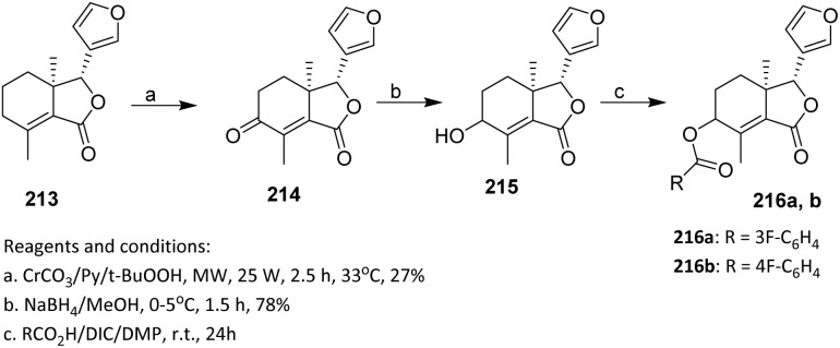 Scheme 52