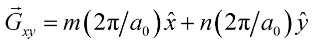 Figure 21