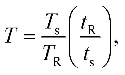 Figure 23