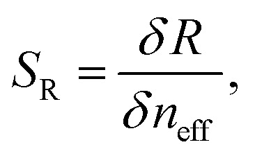 Figure 24