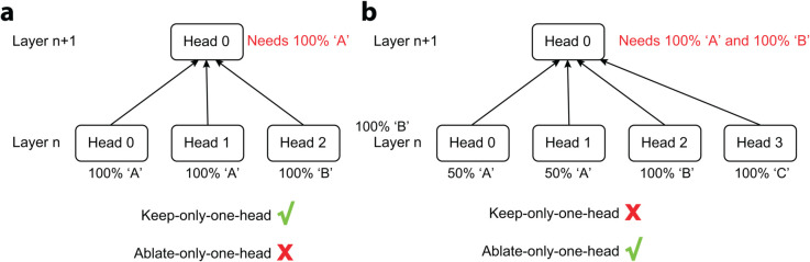 Figure 37