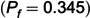 Figure 41