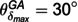 Figure 44