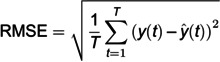 Figure 47