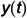 Figure 49